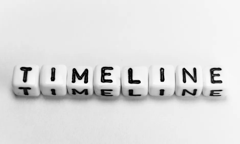 申請MS/MBA申請時程是什麼樣子？我該何時開始準備呢？